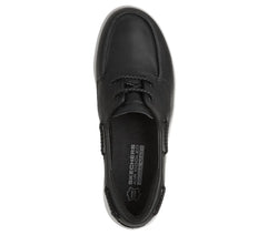 BKW