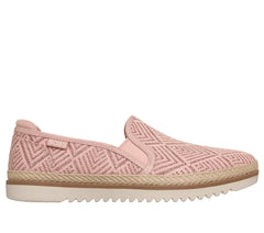 ROS