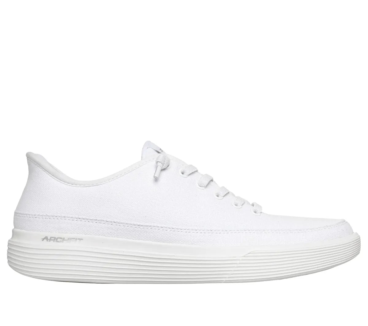 WHT