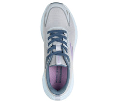 GYMT