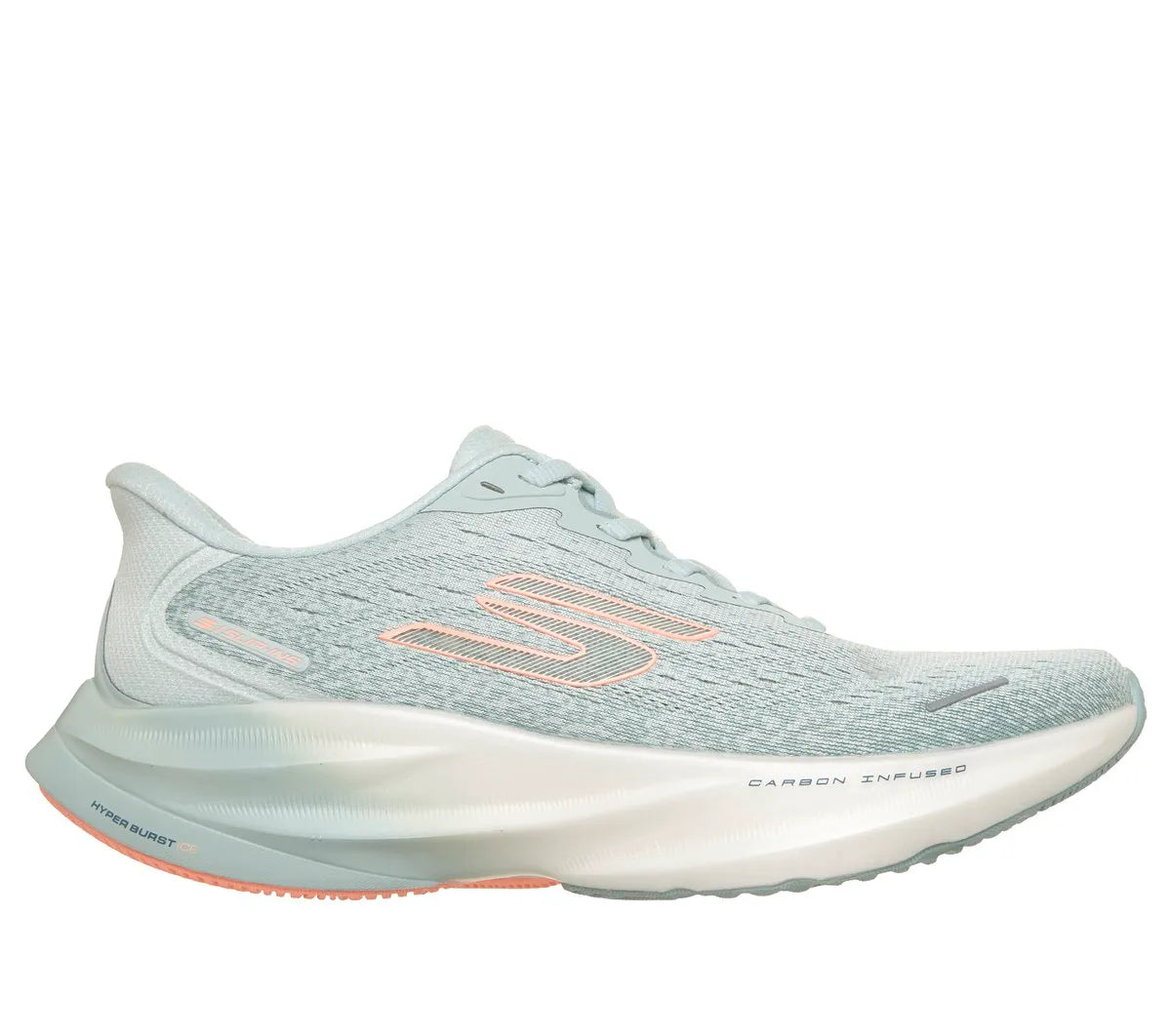 SFM