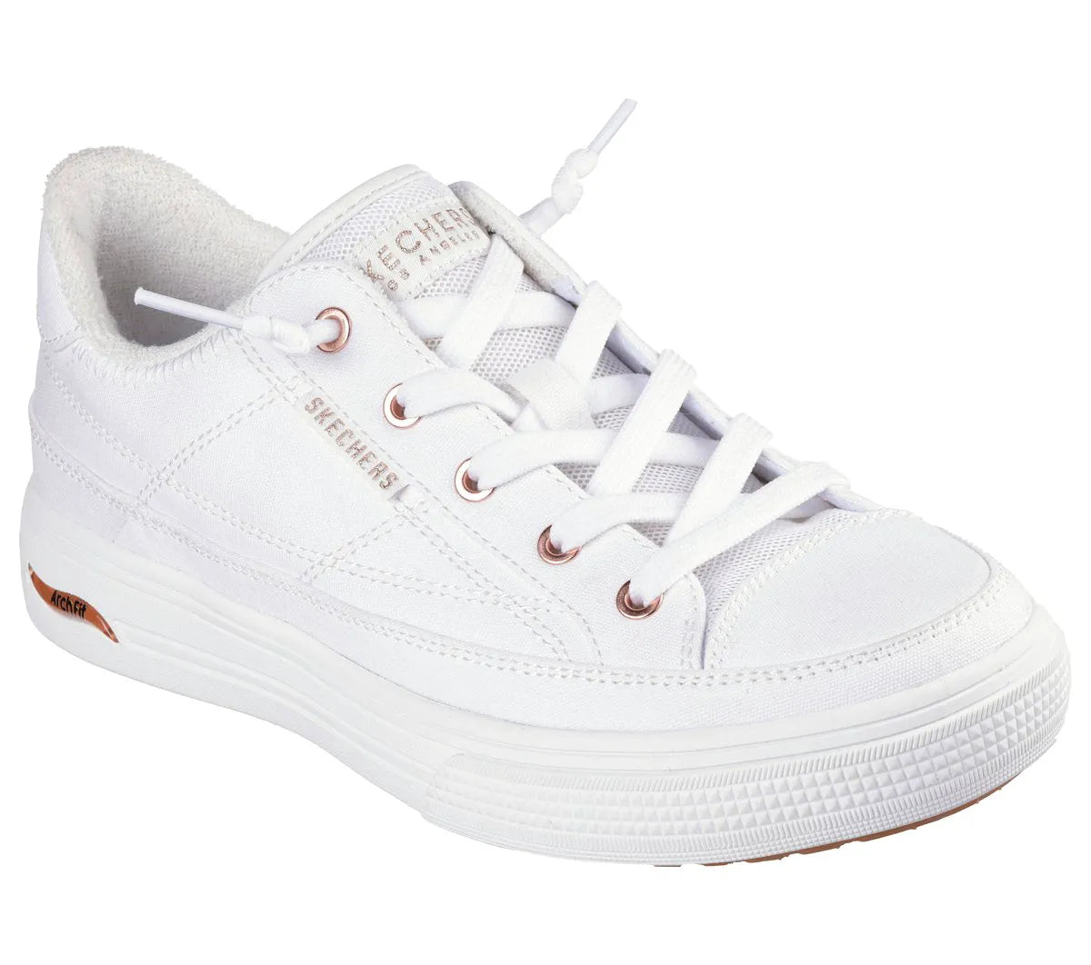 WHT