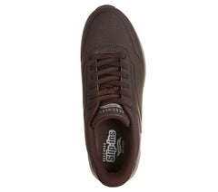 CHOC