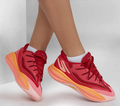 PKCL