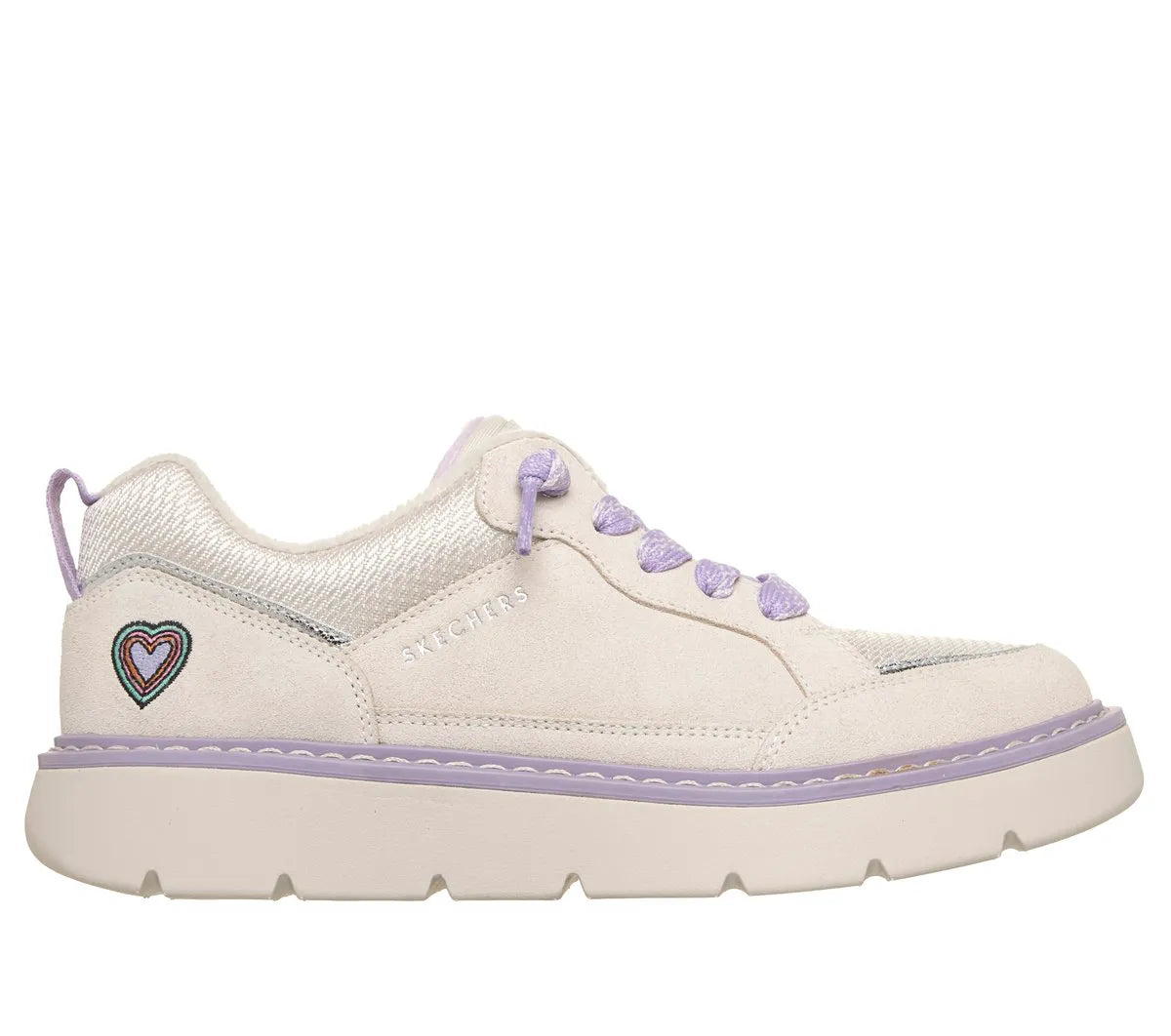 OFWT