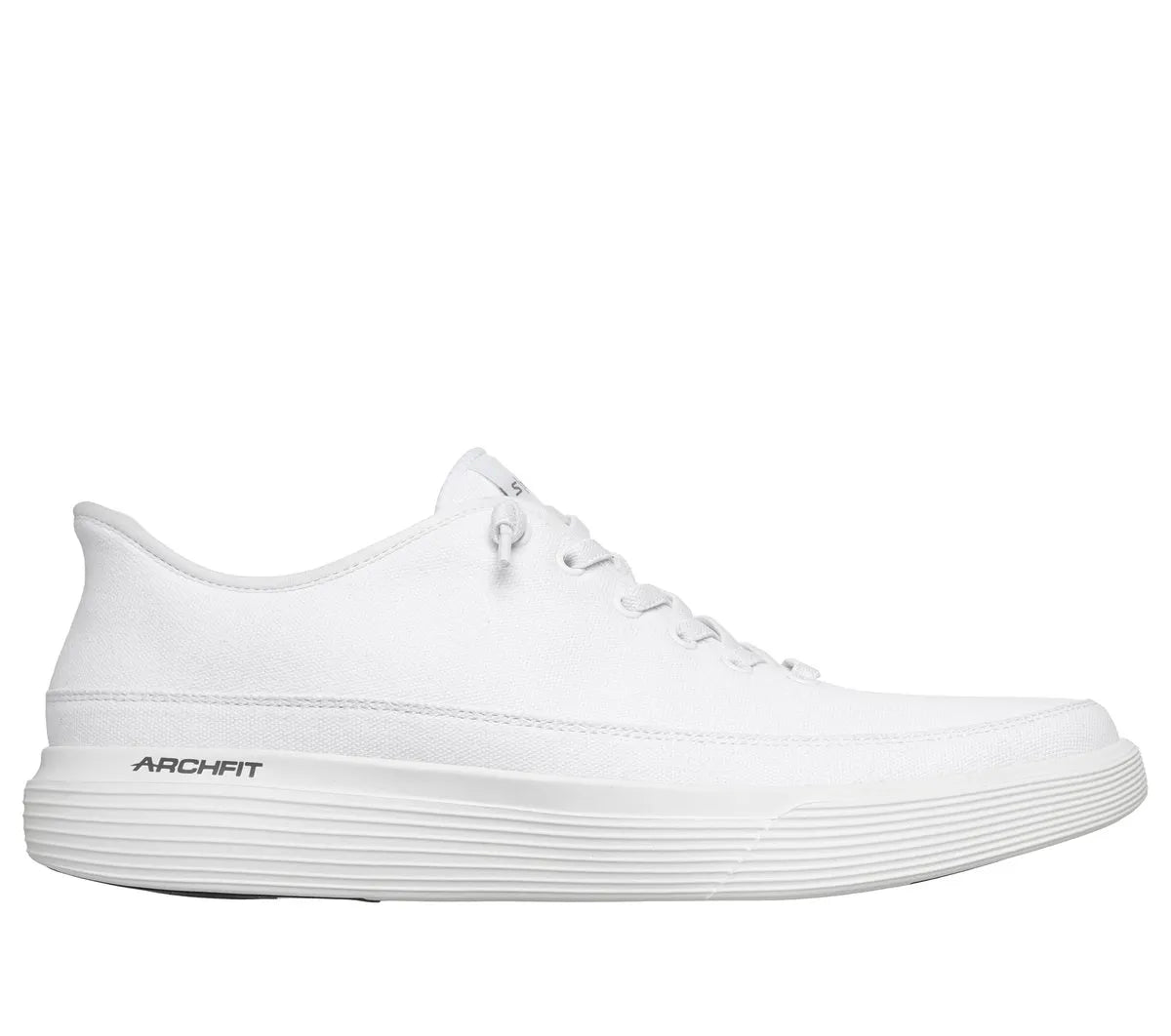WHT
