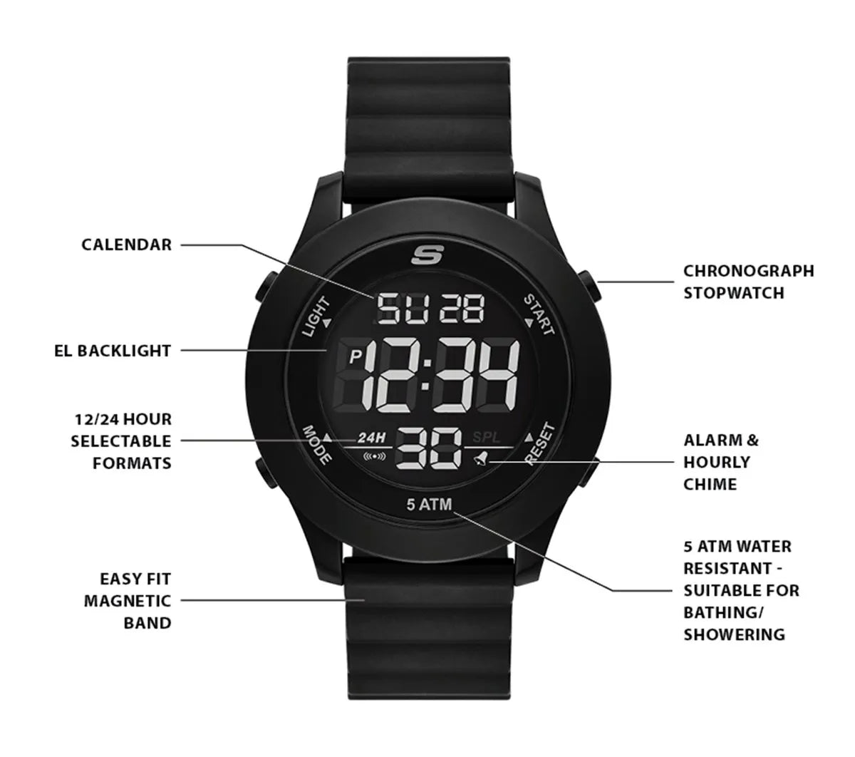 BLK